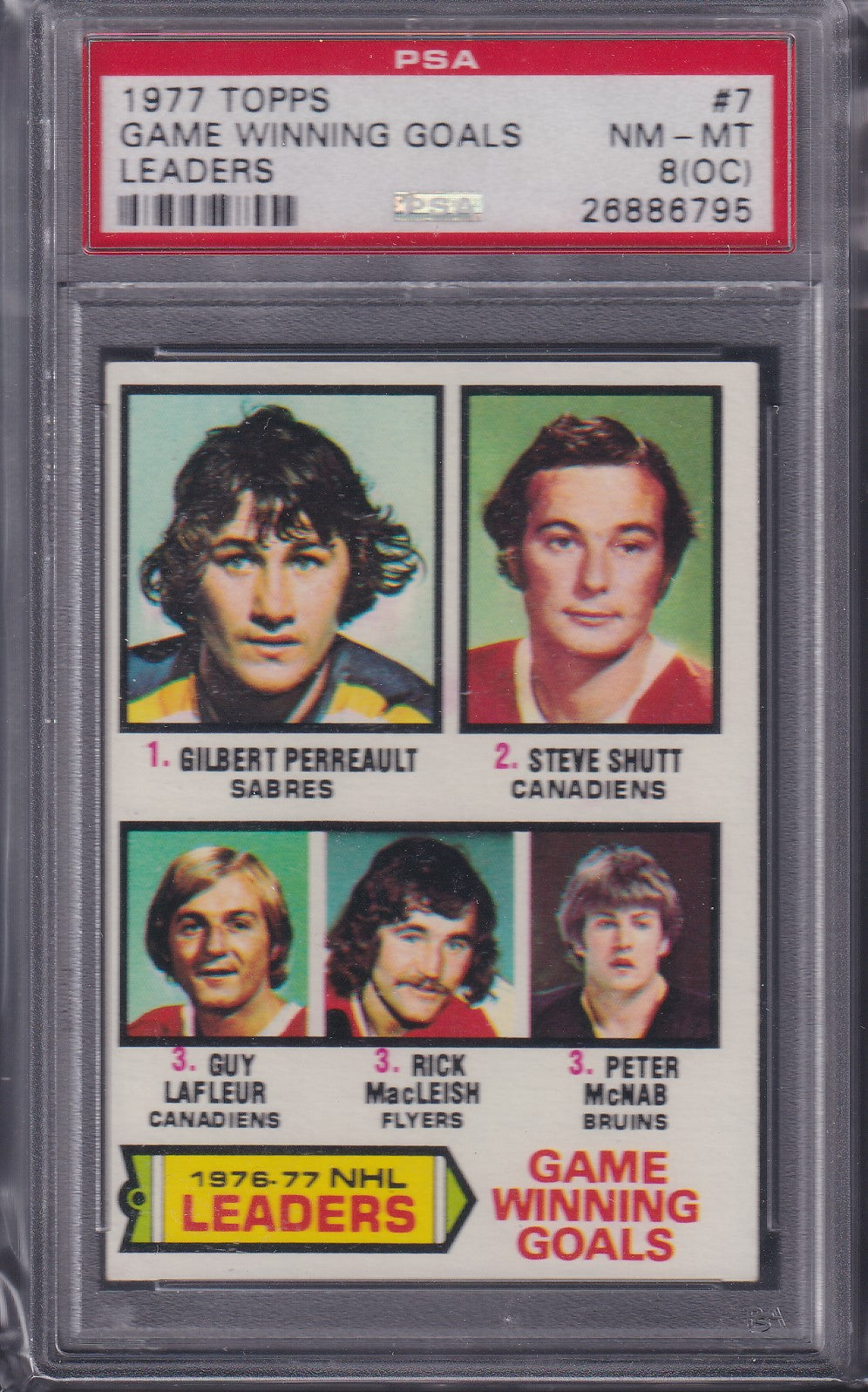 1977 Topps Game Winning Goals Leaders #7, PSA 8 (OC)