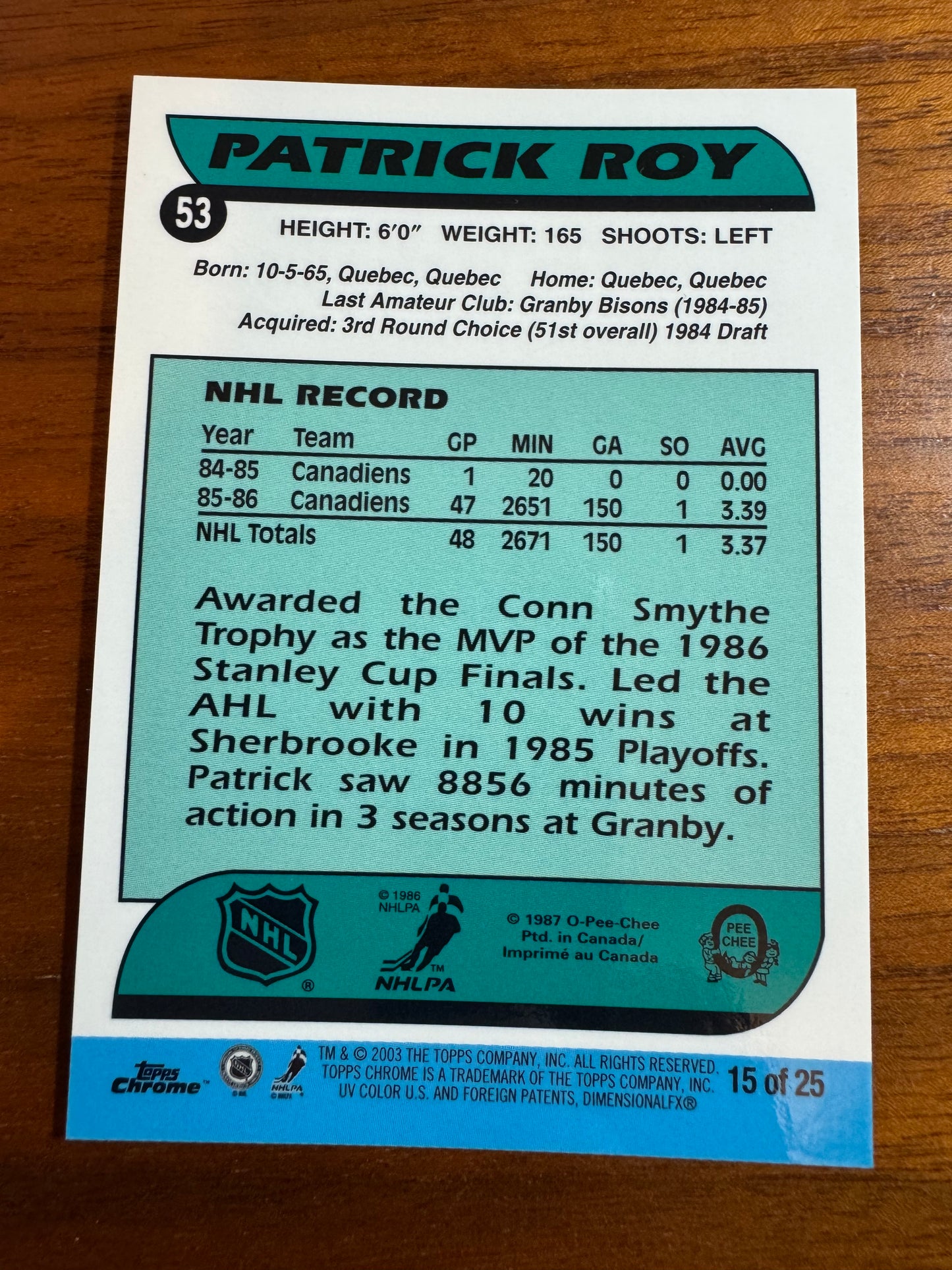 PATRICK ROY - 2002 Topps Chrome O-Pee-Chee Rookie Reprint #15