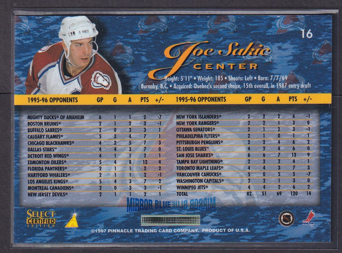 JOE SAKIC - 1996 Pinnacle Select Certified MIRROR Blue w/ Coating #16