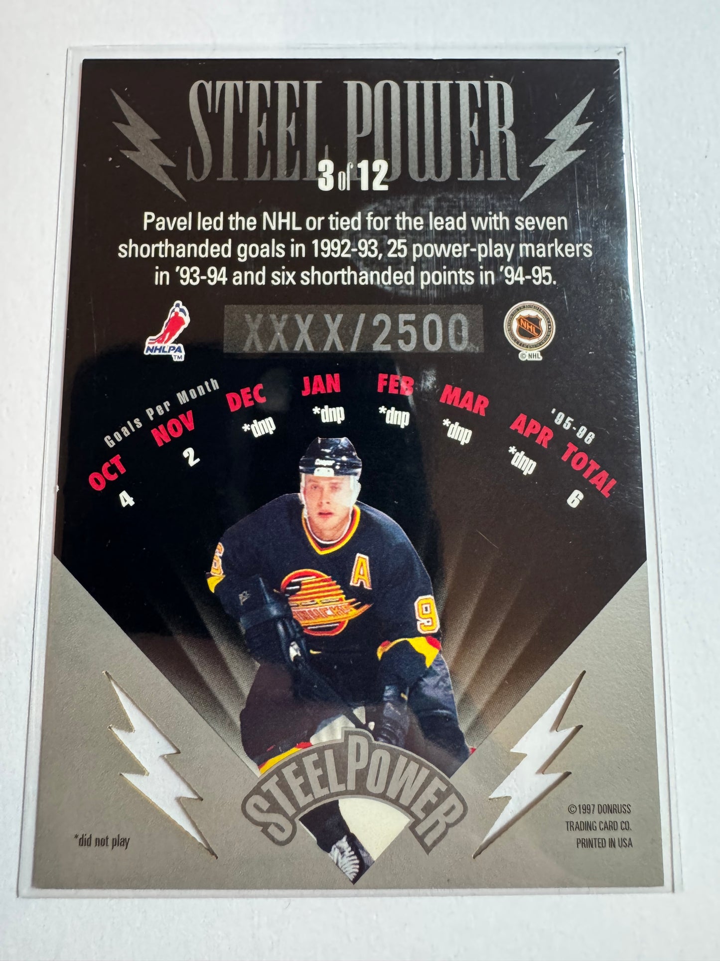 PAVEL BURE - 1996 Donruss Preferred Steel Power Die Cut #3, xxxx/2500