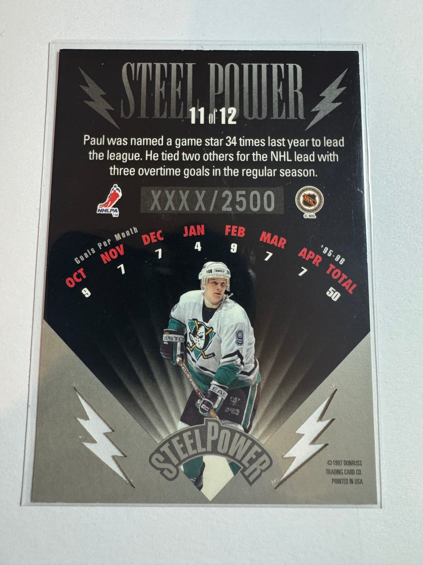 PAUL KARIYA - 1996 Donruss Steel Power Die Cut #11, xxxx/2500