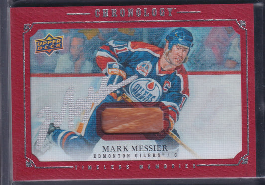 MARK MESSIER - 2019 Chronology Timeless Memories Auto Patch #CMA-MM, /15