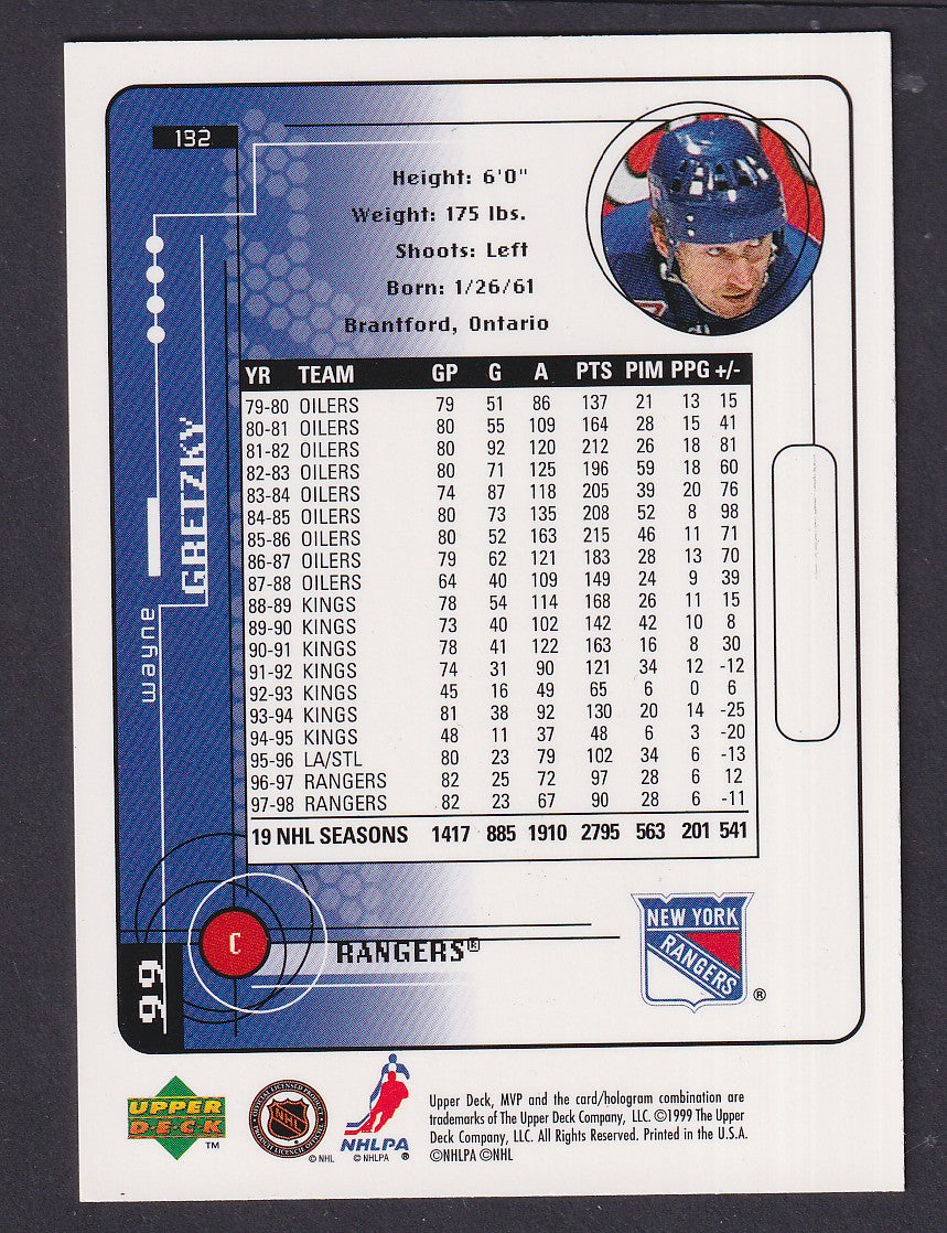 WAYNE GRETZKY - 1999 Upper Deck MVP 99 Retires #132, /99