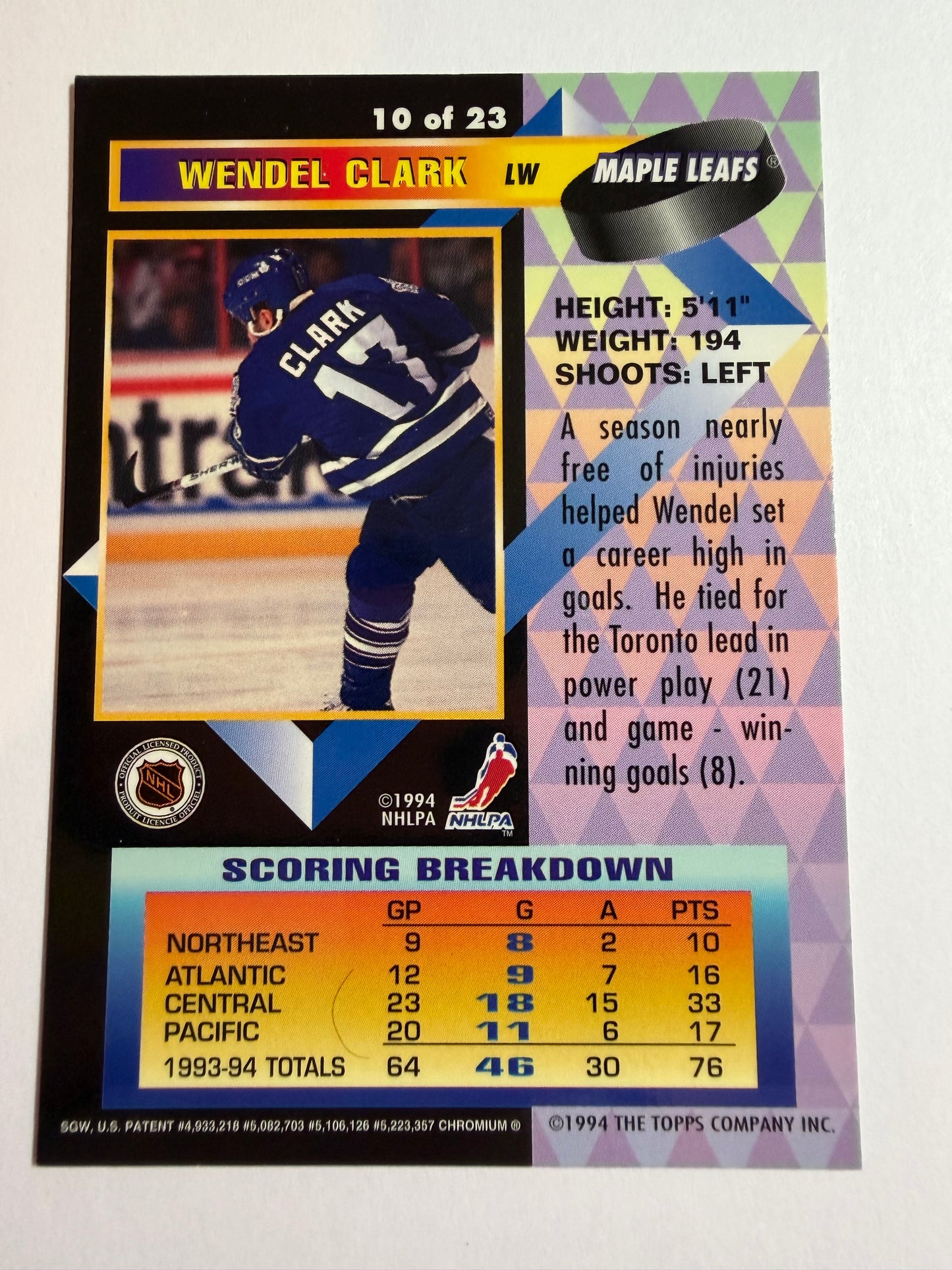 WENDEL CLARK - 1994 Topps Premier Finest 40+ Goals #10