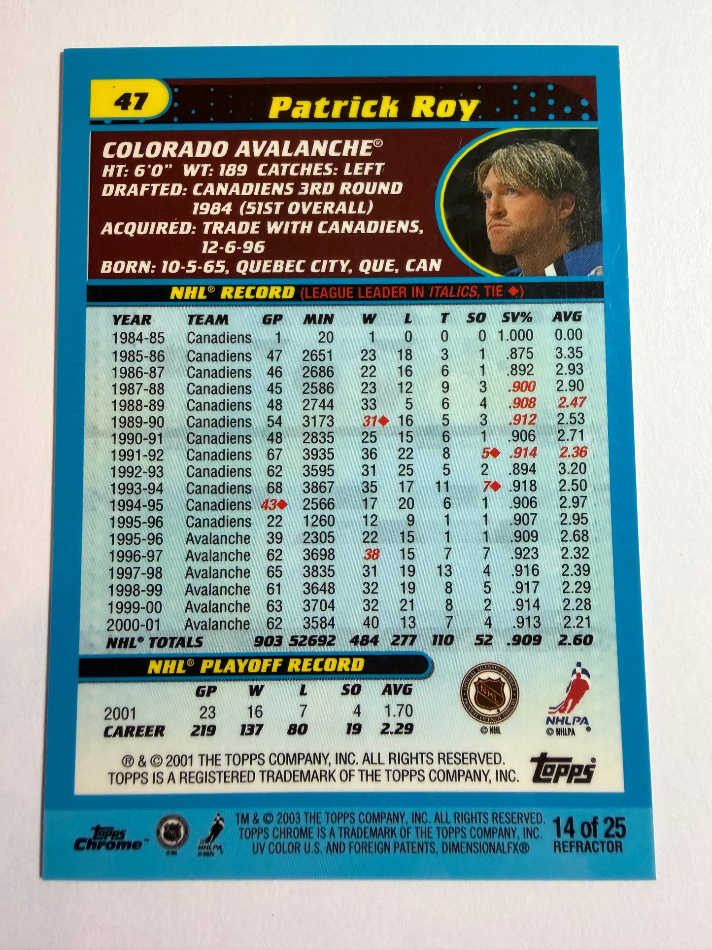 PATRICK ROY - 2002 Topps Chrome #47 Reprints Refractor #14 of 25