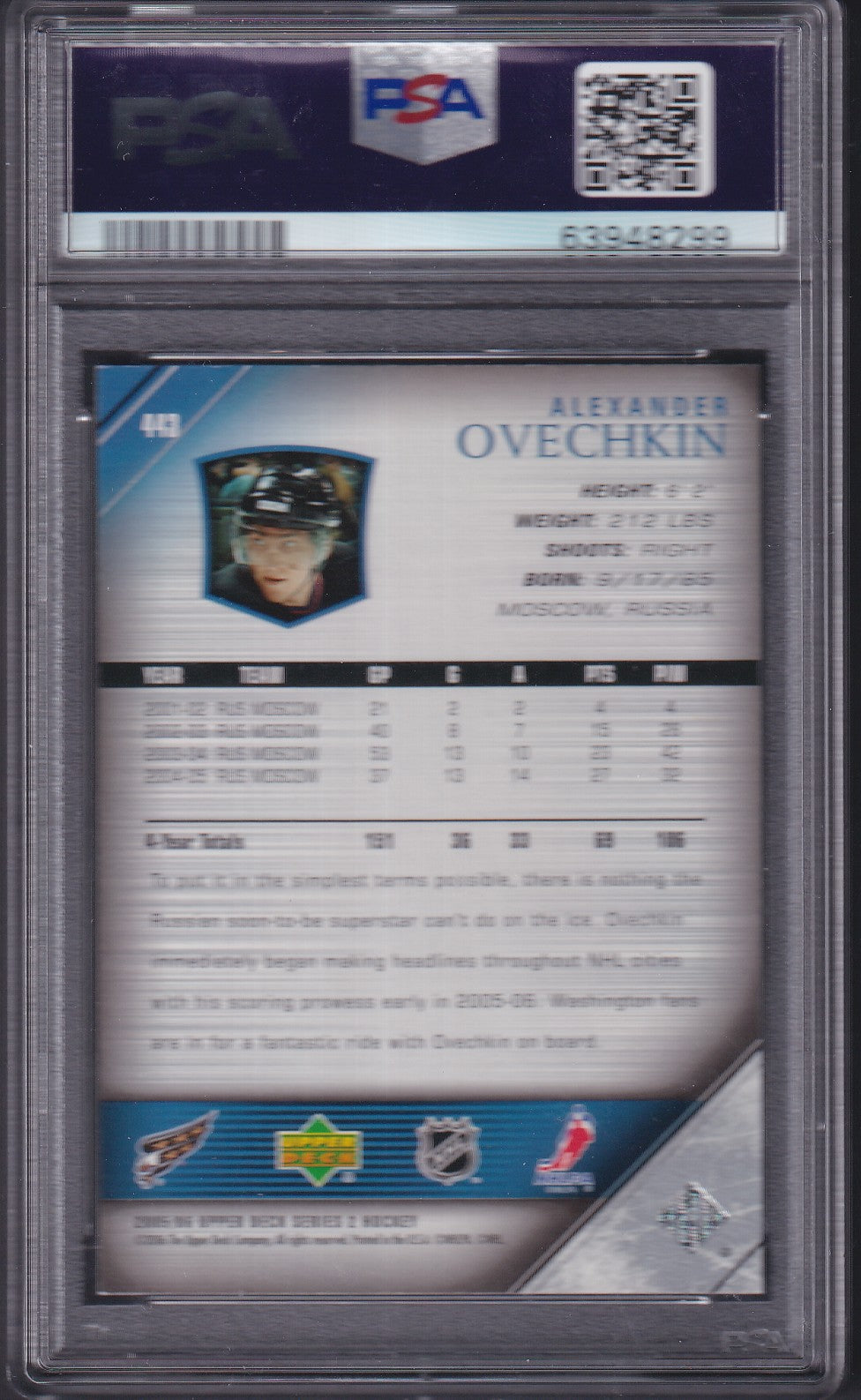 ALEXANDER OVECHKIN - 2005 Upper Deck Young Guns #443, PSA 9