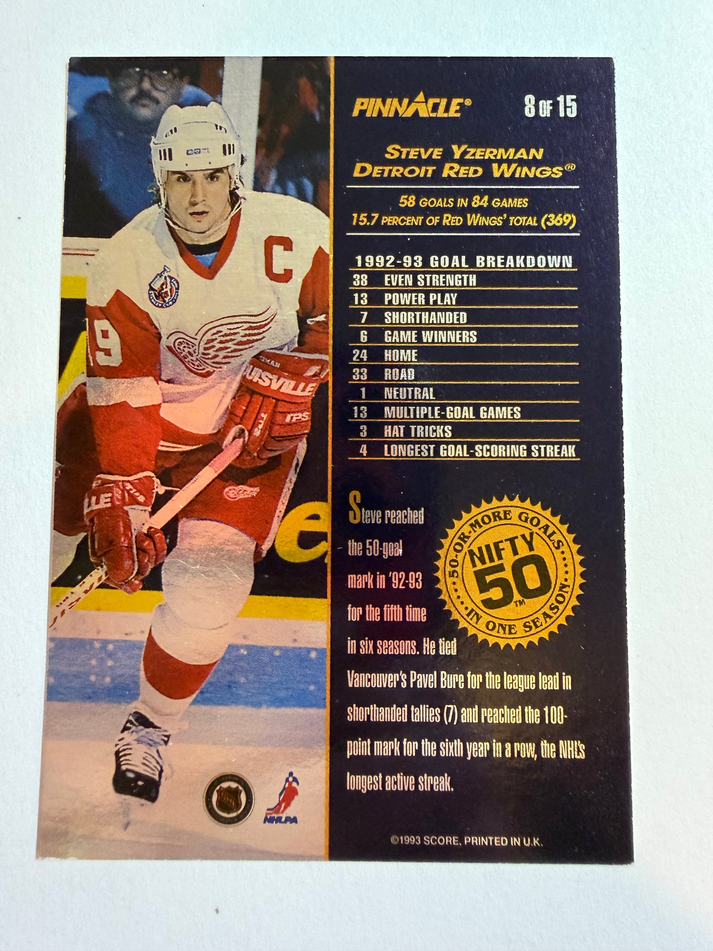 STEVE YZERMAN - 1993 Pinnacle Nifty 50 #8