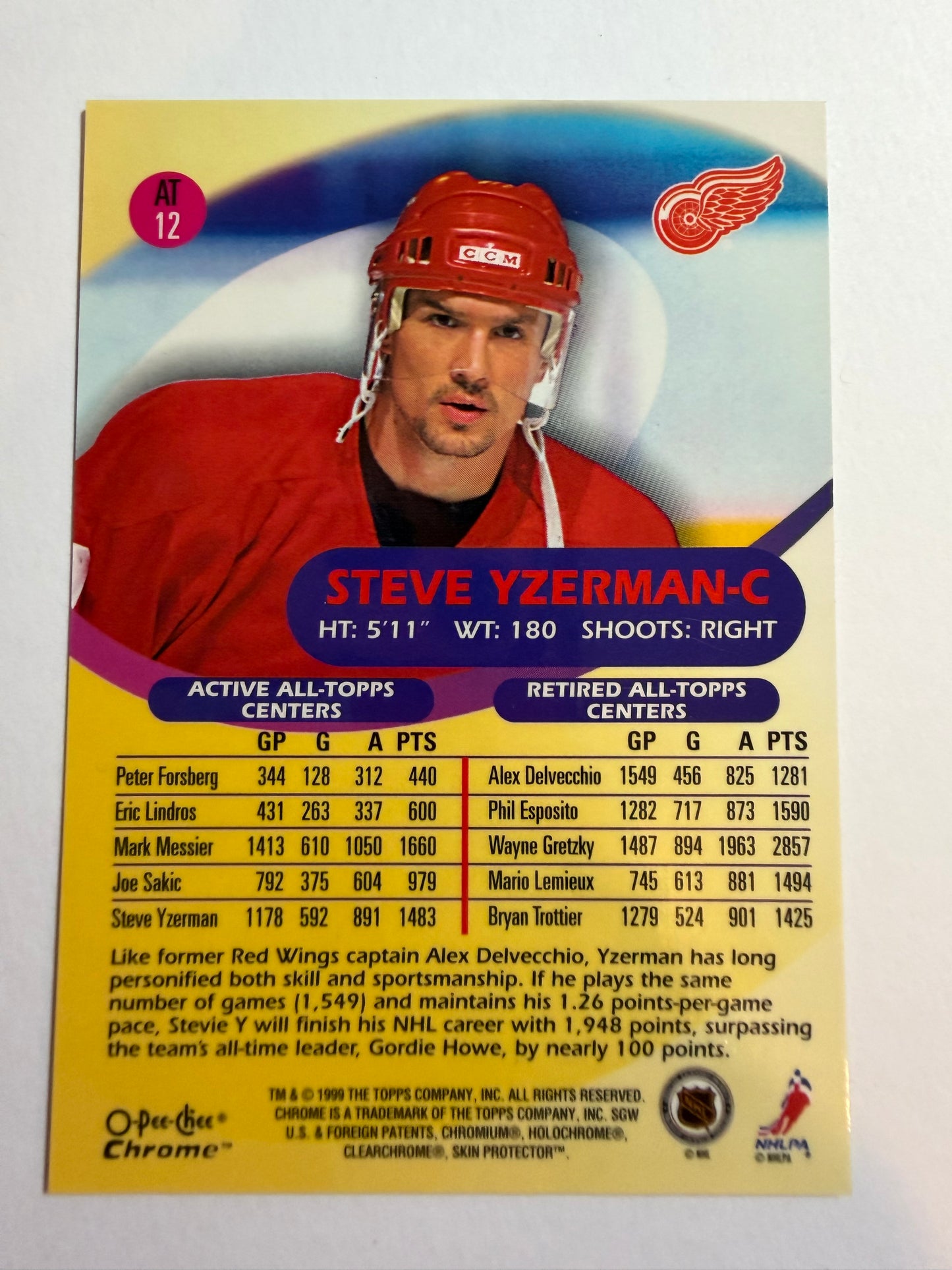 STEVE YZERMAN - 1999 O-Pee-Chee Chrome All-Topps #AT12