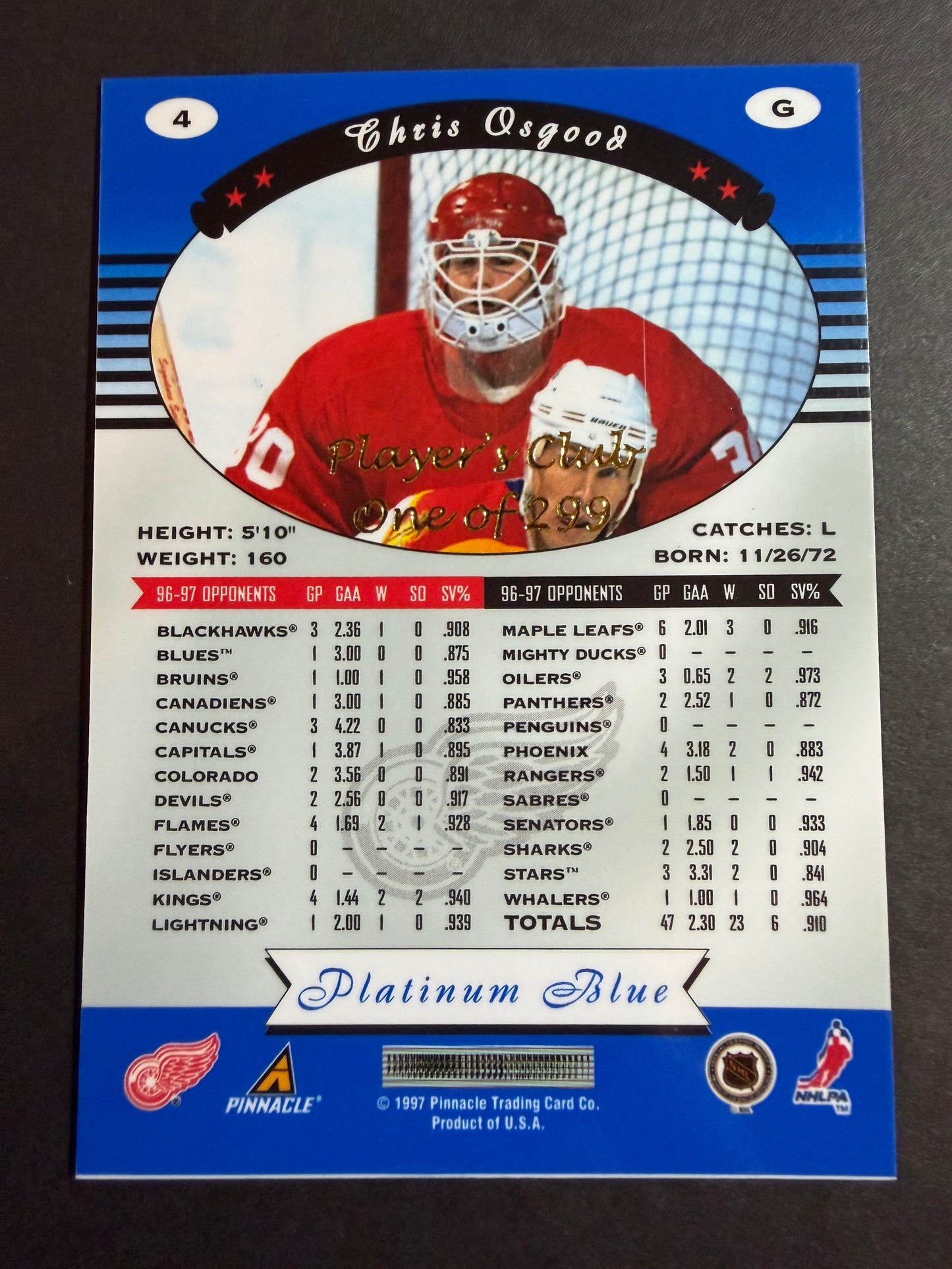 CHRIS OSGOOD - 1997 Pinnacle Totally Certified Player's Club #4, /299