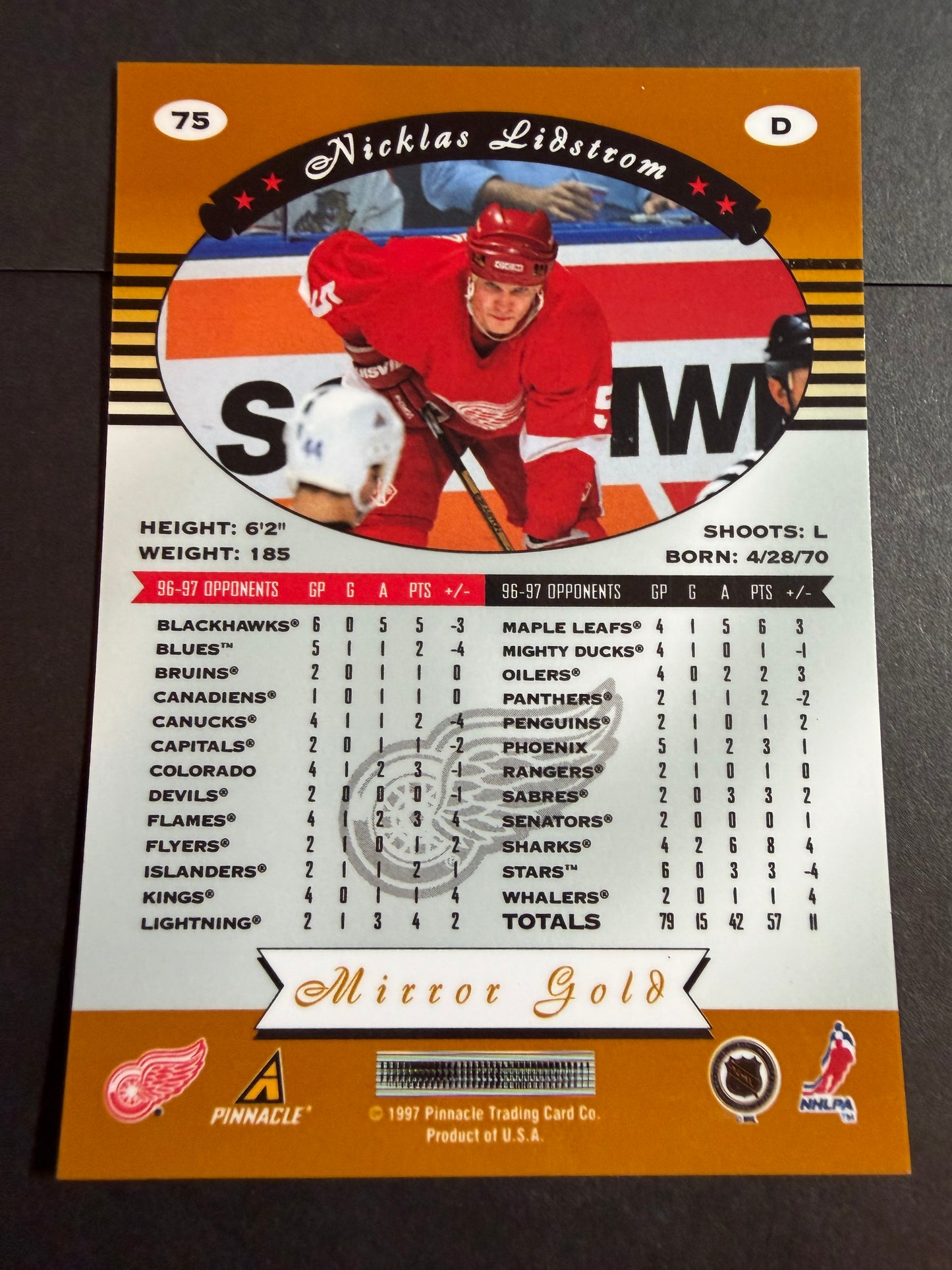 NICKLAS LIDSTROM - 1997 Pinnacle Totally Certified Part Set to Mirror Gold #75