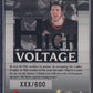 DANIEL ALFREDSSON - 1996 Pinnacle Summit High Voltage #4, xxxx/600