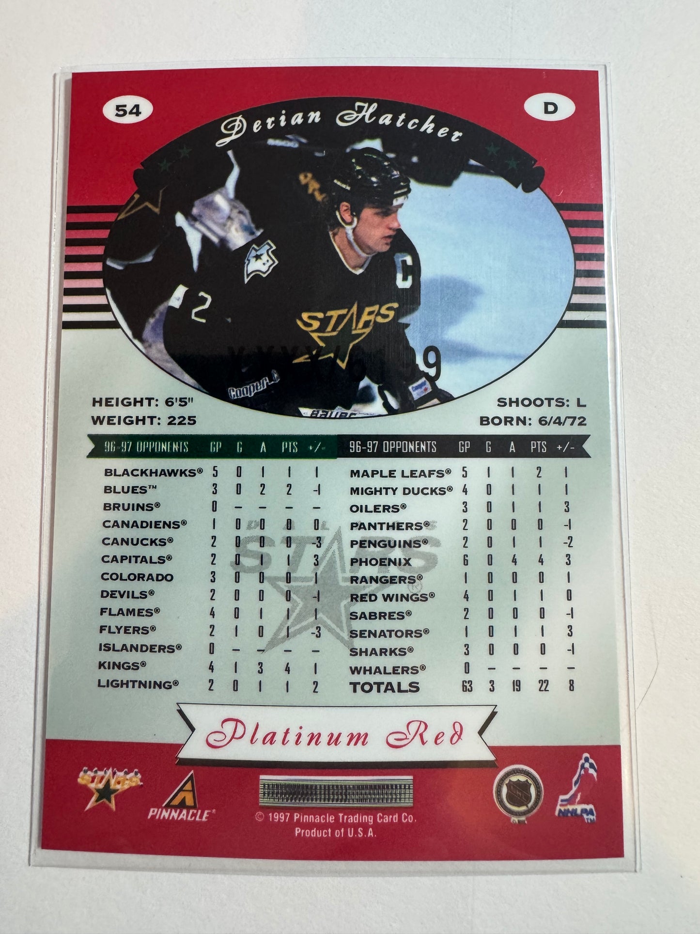 DERIAN HATCHER - 1997 Pinnacle Totally Certified Platinum Red #54, xxxx/6199