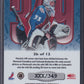 PATRICK ROY - 1997 Donruss Elite Prime Numbers #2b, xxx/349