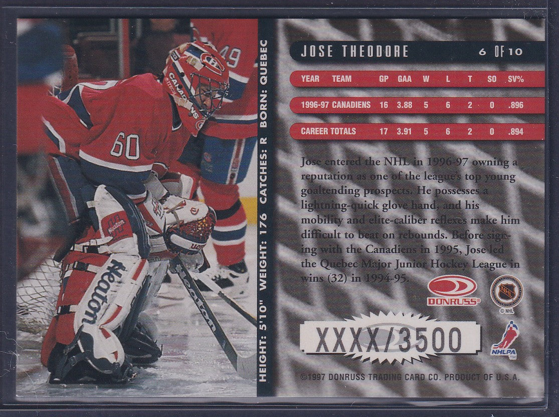 JOSE THEODORE - 1997 Donruss Between the Pipes #6, xxxx/3500
